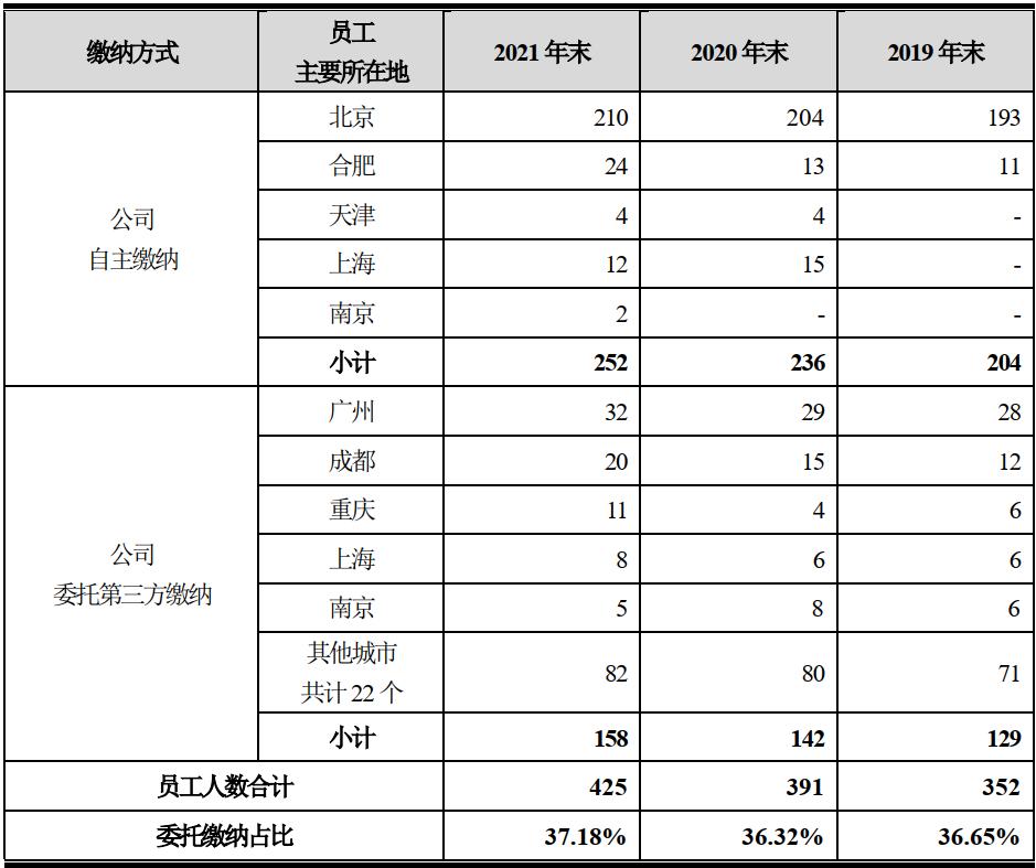 浩瀚深度主营业务,浩瀚深度是不是要跌了