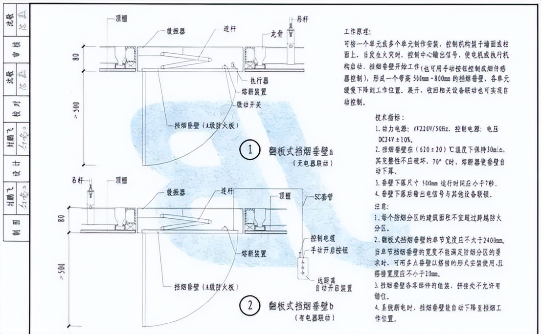 挡烟垂壁安装全过程,挡烟垂壁多少秒