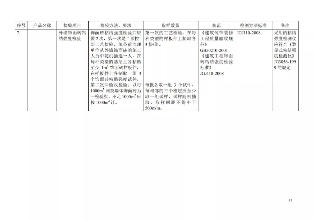 见证取样记录检测项目怎么填,见证取样30%要求及标准