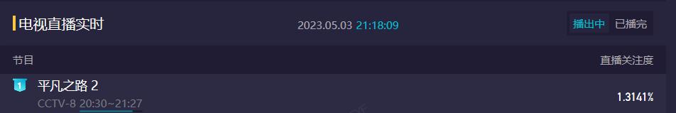 仅播2集，收视率全国第一，不愧是你们盼了两年的央视职场大剧