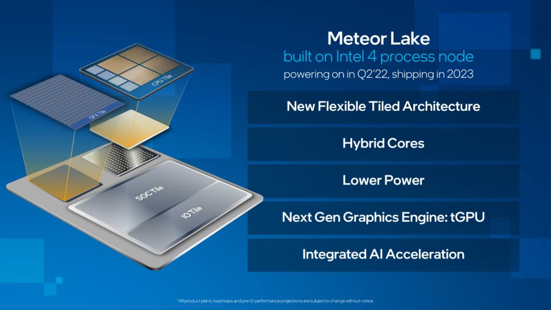 intel4代性能排行,intel4代性价比最高
