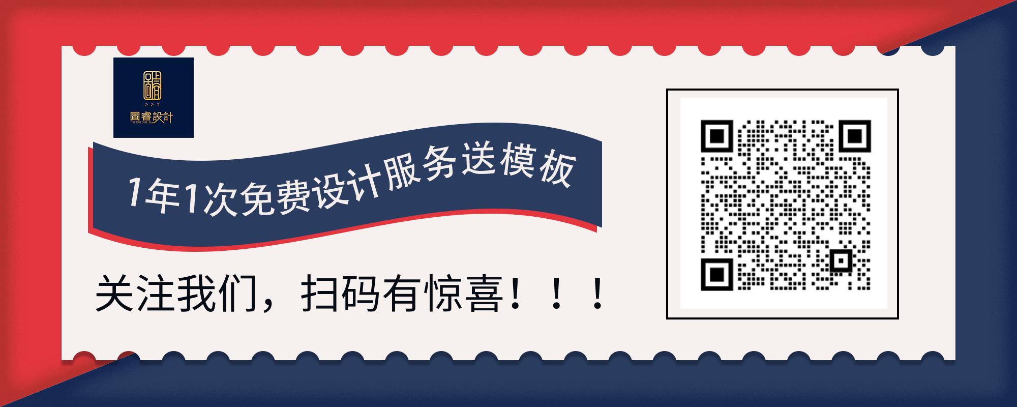 创业大赛ppt制作,创业大赛ppt要准备什么好