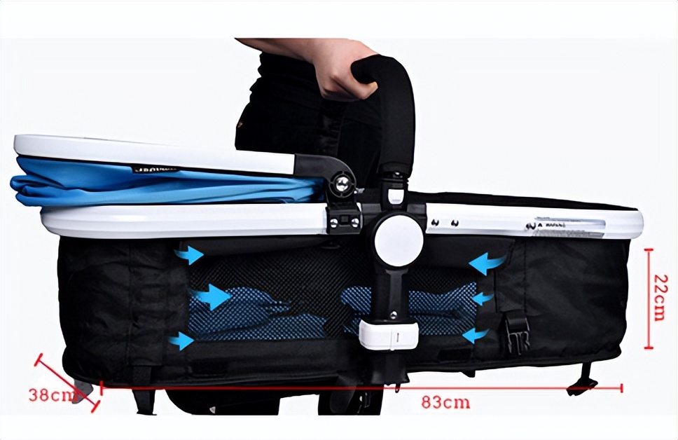 婴儿车宽度合适能用到3岁的,婴儿车宽度一般多少