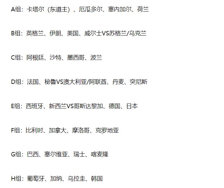 盘点无缘卡塔尔世界杯的最强11人，总身价超法国，意大利最悲情