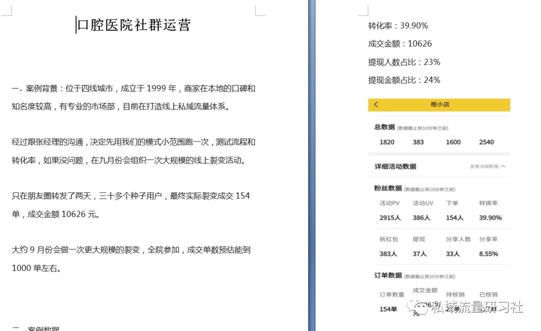 【干货分享】门店社群运营落地执行方案