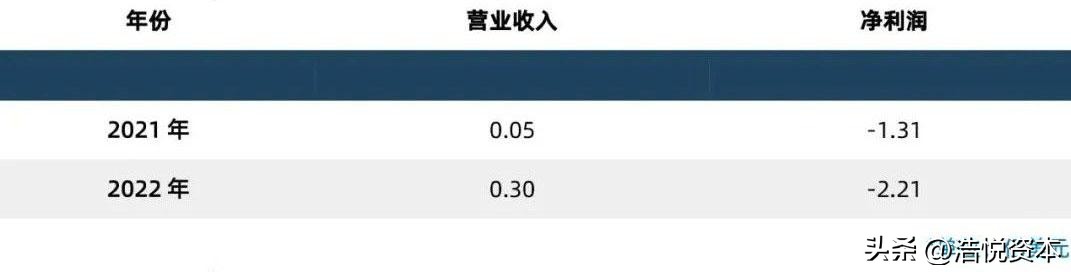 2023年医保目录执行时间表,关于2023年医保目录调整细则