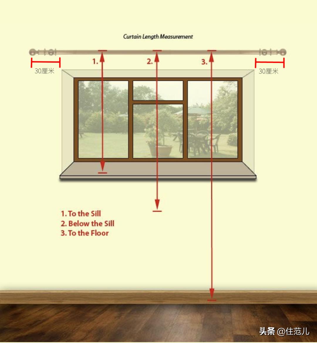 网购窗帘会翻车吗,网购窗帘翻车名场面