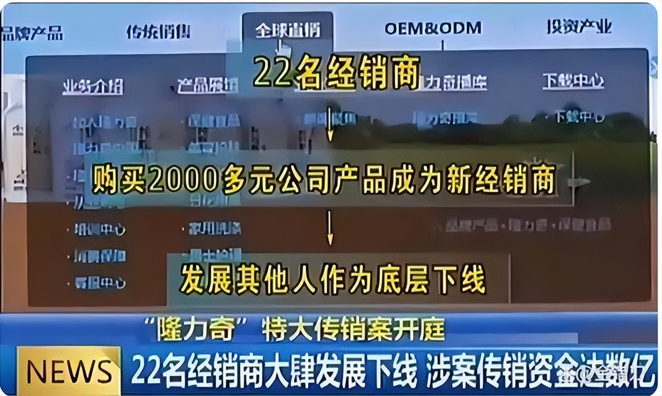 隆力奇江西传销案,隆力奇传销处罚