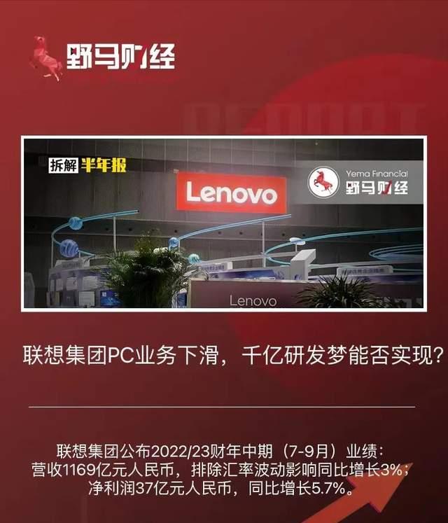 联想集团下跌了吗,联想pc业务重回世界排名