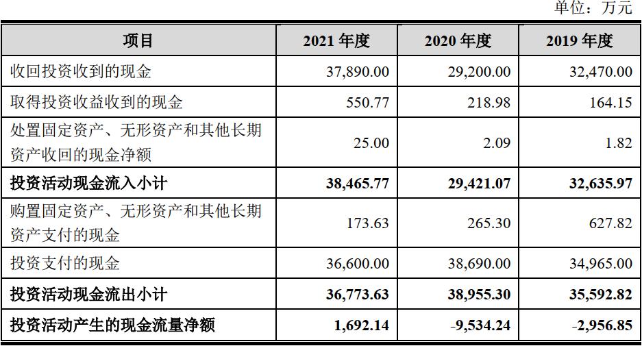 浩瀚深度主营业务,浩瀚深度是不是要跌了