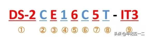 海康威视摄像头型号命名规则,海康威视摄像头poe供电线序