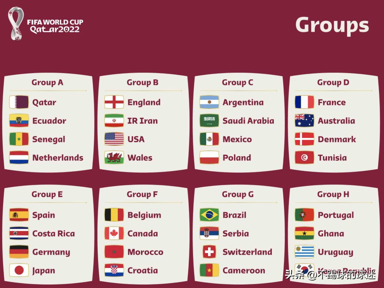 2022年卡塔尔世界杯开幕时间,卡塔尔世界杯太过奢华