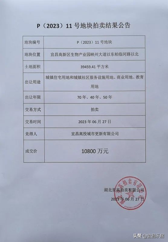 宜昌高新投资开发有限公司介绍,宜昌市高新开发公司