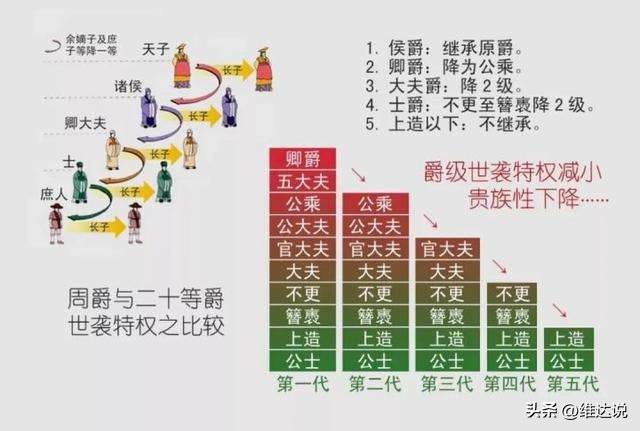 大秦帝国之商鞅变法商鞅扮演者,商鞅的饰演者