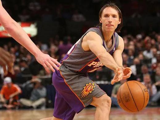 史蒂夫·纳什传球集锦,史蒂夫纳什生涯数据一览