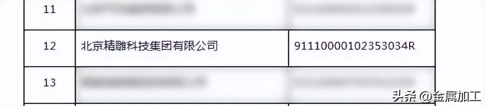 北京精雕集团最新宣传视频,北京精雕集团最新消息