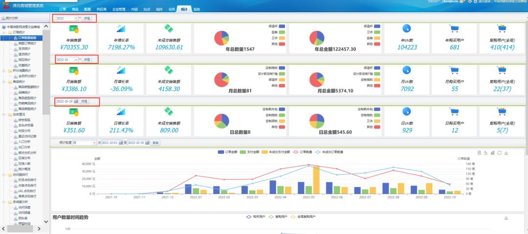 鏂囧垱浜у搧瀹氬埗骞冲彴,鏂囧垱瀹氬埗骞冲彴