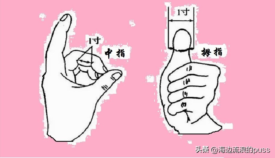 尺丈仞哪个最长,丈尺仞哪个更长