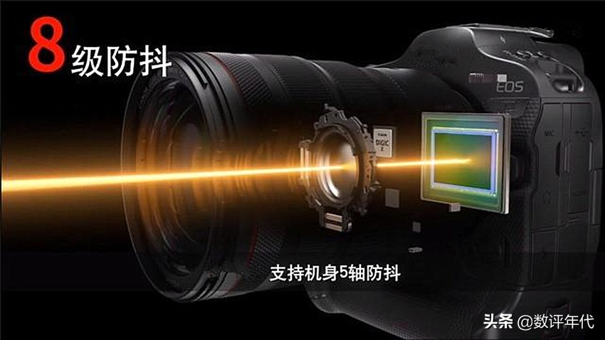 佳能最强的微单相机：30张/秒连拍，体育赛事，野生动物拍摄神器