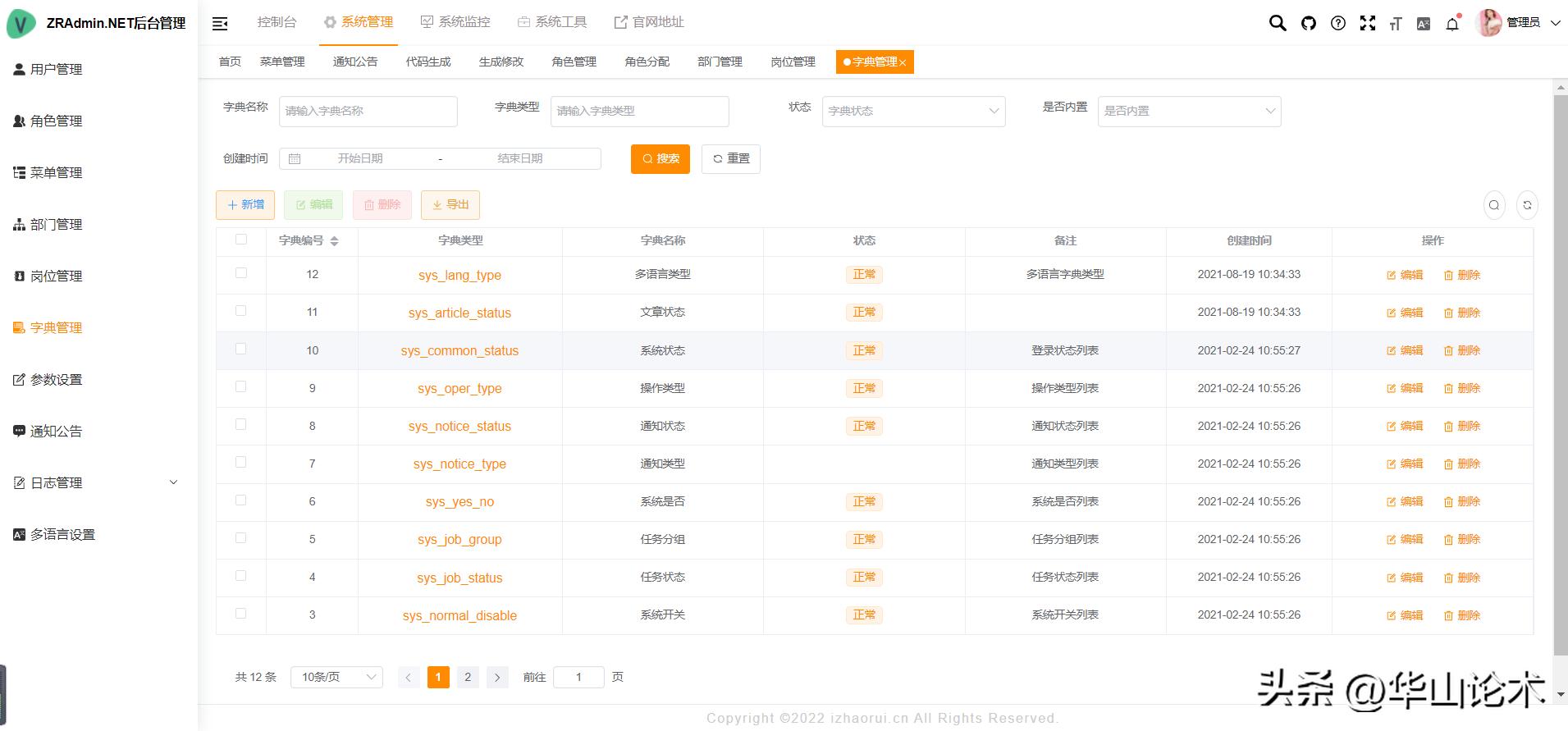开源一套简单通用的后台管理系统,推荐一套开源通用后台管理系统