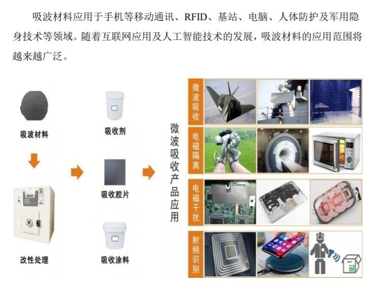 为折叠屏铰链提供材料的悦安新材还有什么过人之处？