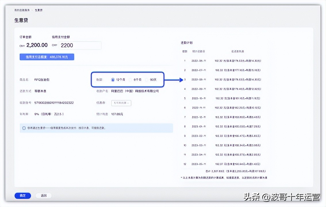 阿里国际站如何提高营销分,阿里国际站线上培训