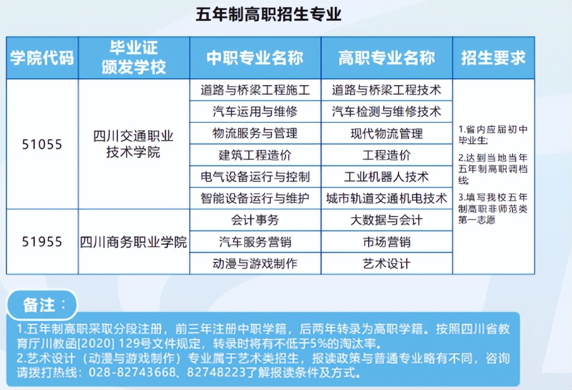 宸﹁剼杩涙竻鍗庡彸鑴氳繘鍖楀ぇ,宸﹁剼杩涗腑鑱屽彸鑴氫笂澶у