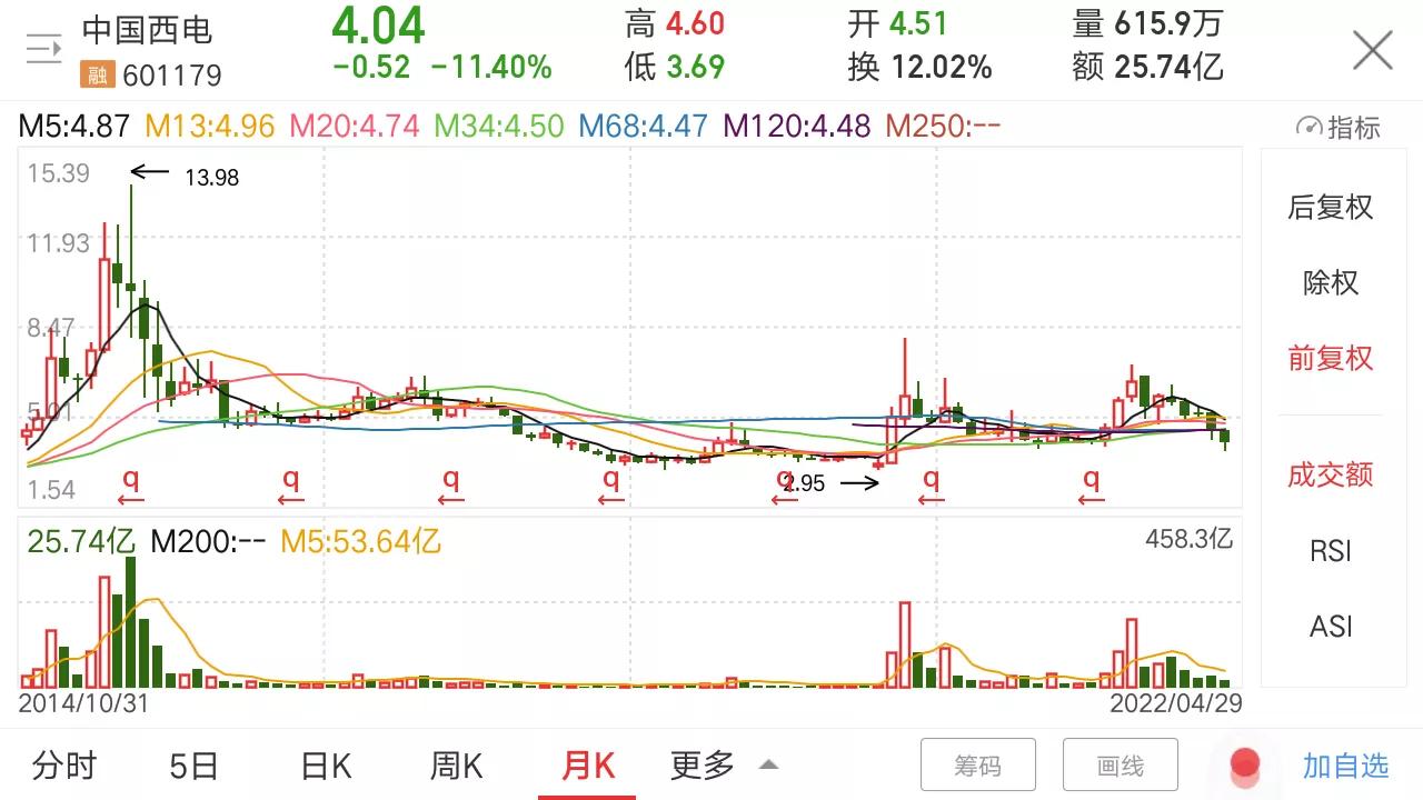 旅游酒店题材股,旅游酒店股是不是题材股