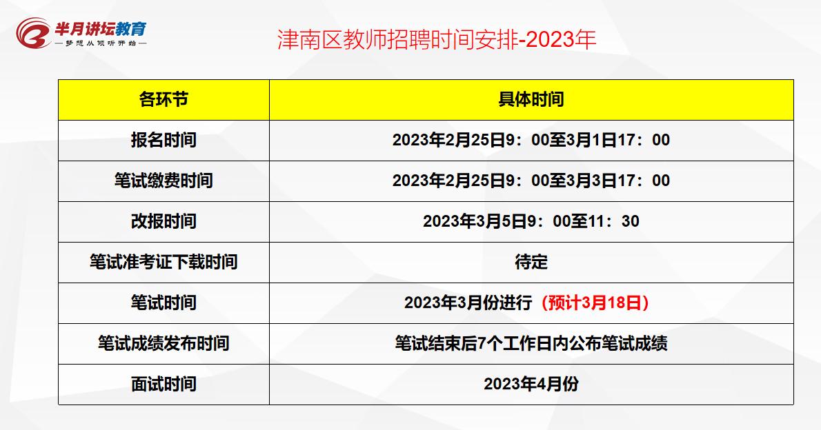 津南区教师招聘2024进面名单,2023年津南区教师招聘