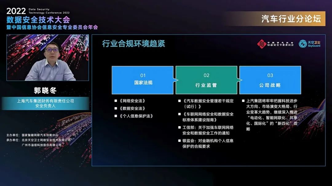 汽车行业分论坛|让数据行驶在“安全道”