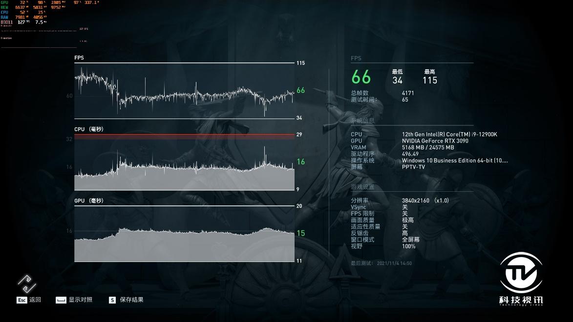 12代酷睿绝配试用ROGMAXIMUSZ690HERO主板