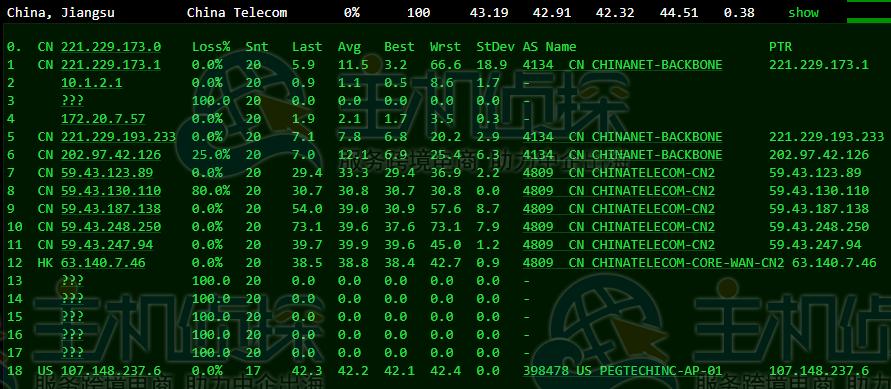 香港云服务器适合做什么,香港云服务器的基本常识有哪些