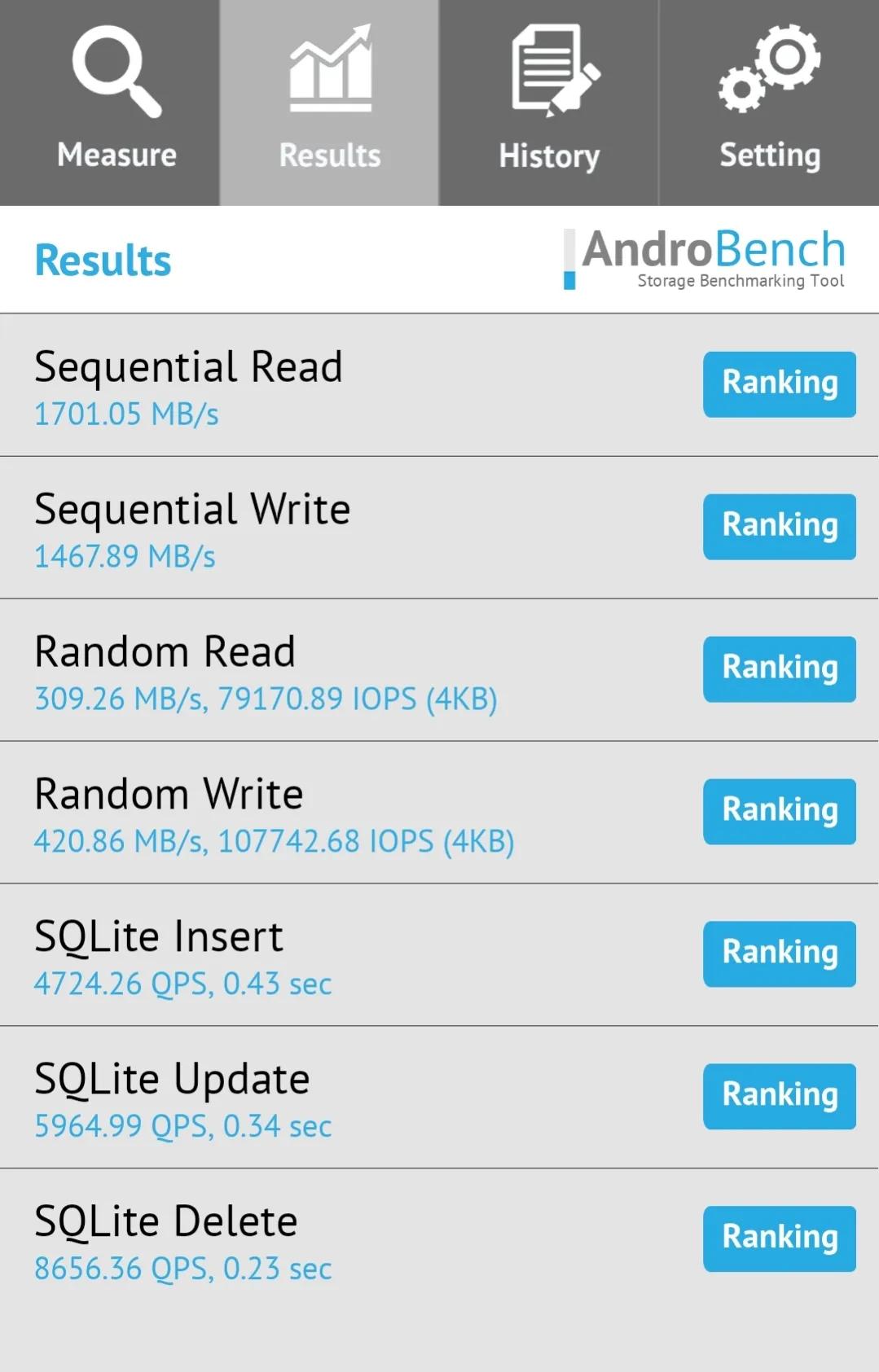 小米12日常体验测评,小米12x体验测评最新