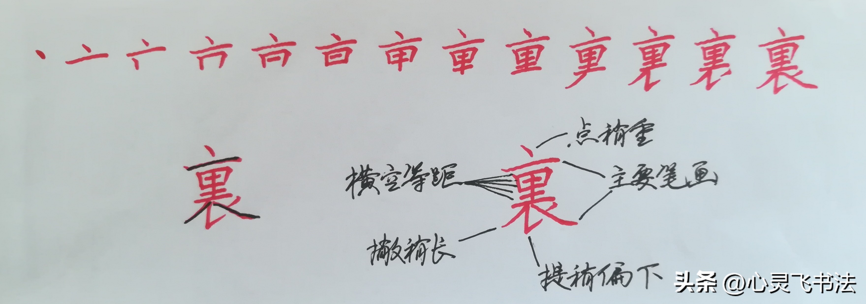 怎样把字体练得潦草又好看,百试百灵的绝招