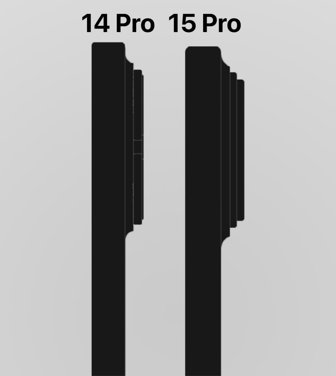 iphone15promax概念图80倍变焦,iphone15promax外观被曝