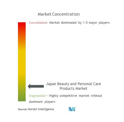 日本跨境美妆出口供应链,美妆品牌如何在海外运营销售