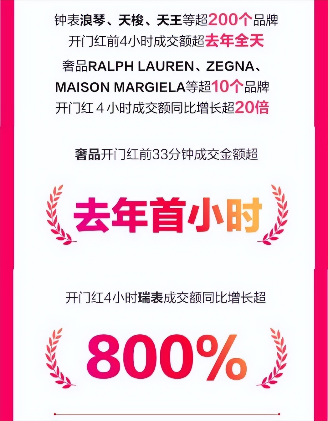 京东新百货既好又全面,京东新百货最新消息是什么