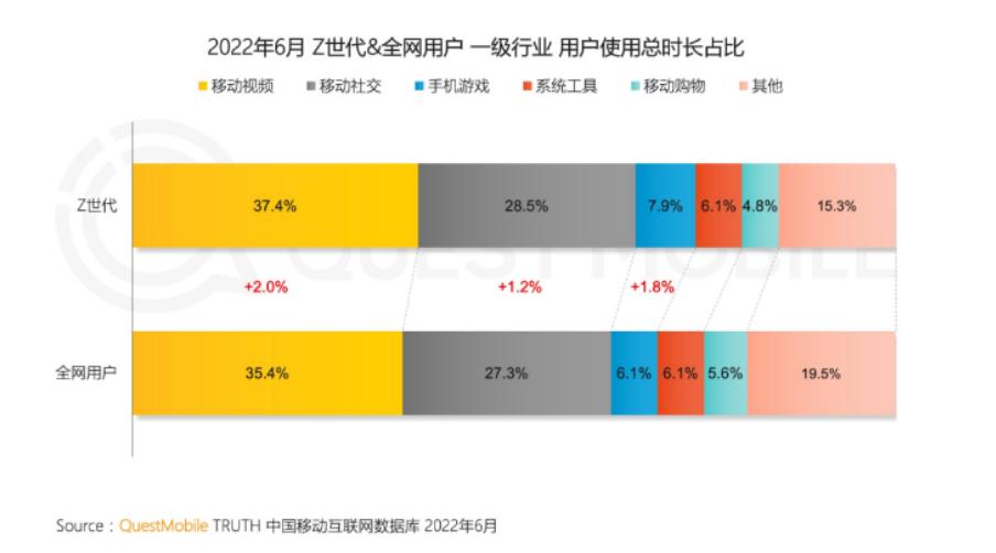 撕歌app怎么一键匹配,撕歌软件合唱怎么玩