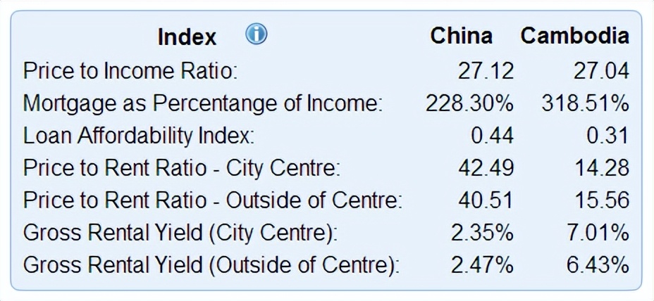 一张越南50000万盾纸币值多少钱,一百块人民币在越南能买什么