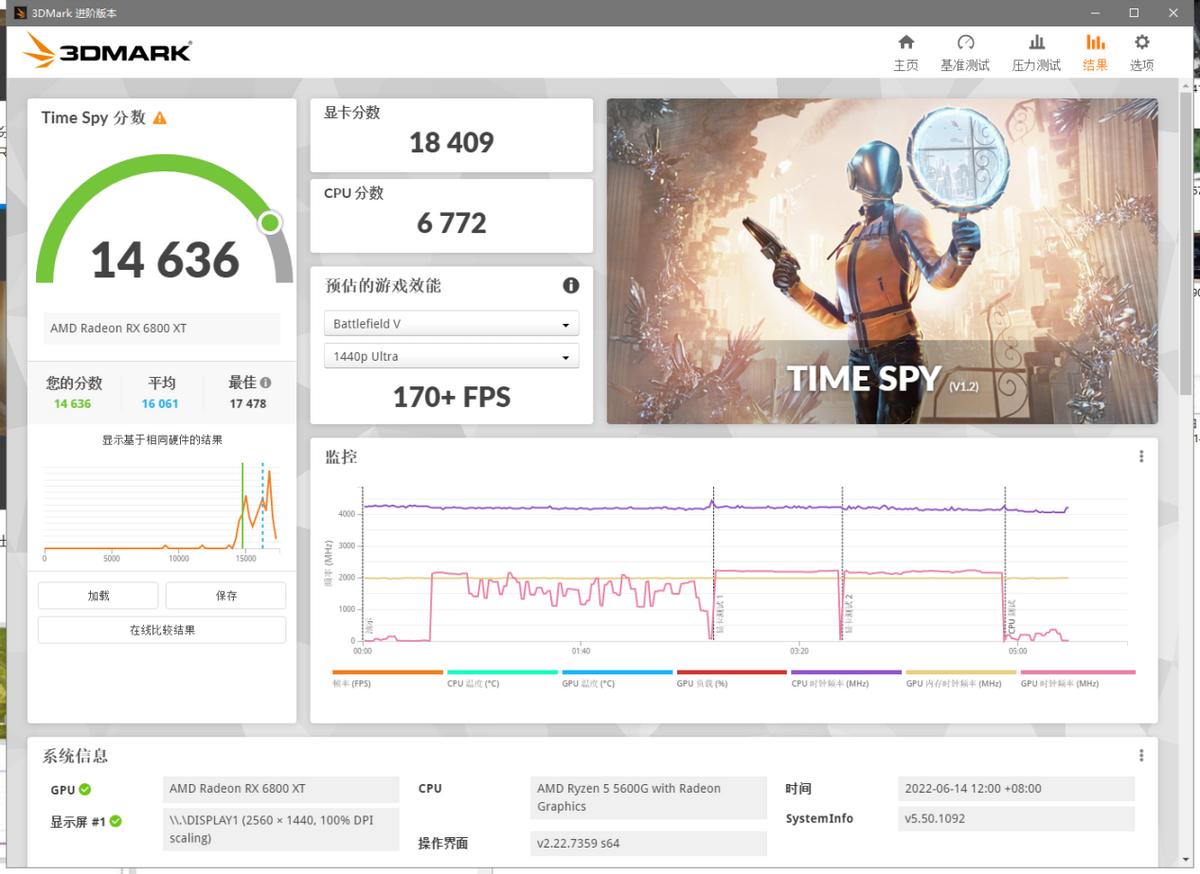 技嘉雪雕b550m-aorusproax,技嘉雪雕b560maoruspromax