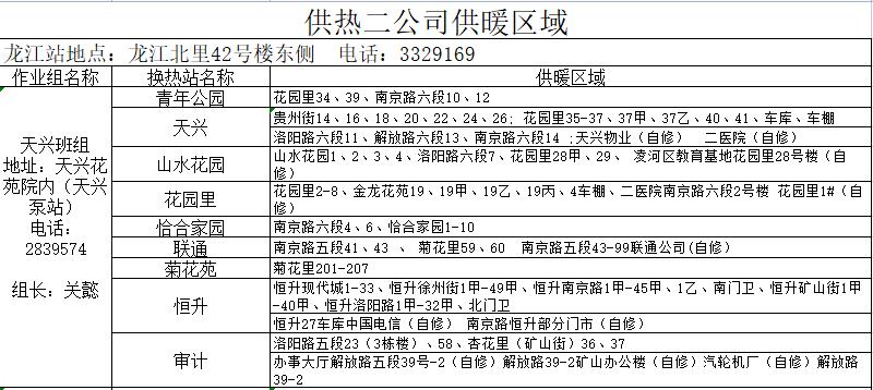 供热公司供暖时间表,2022年春季供热结束时间