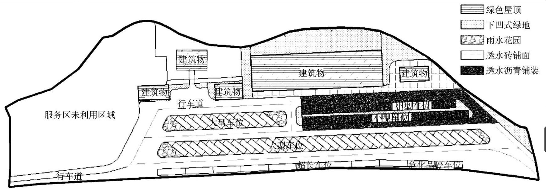 公路服务站建设,普通公路服务区运营创新