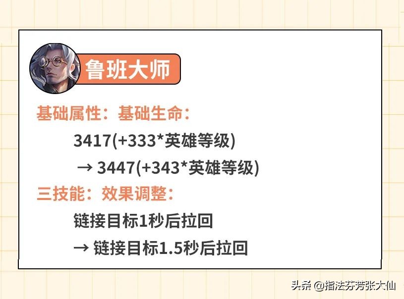 孙尚香削弱共享破甲,孙尚香怎么克制盾山