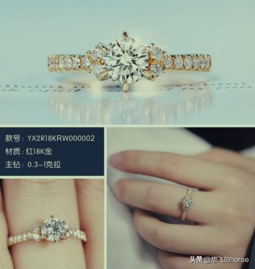 怎么选钻戒是最好的钻石,钻戒怎么选详解钻戒挑选技巧