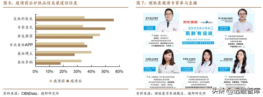 贝泰妮透明质酸修护生物膜,打造皮肤健康生态