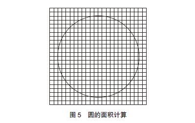 谈谈微分与积分,简单讲积分和微分