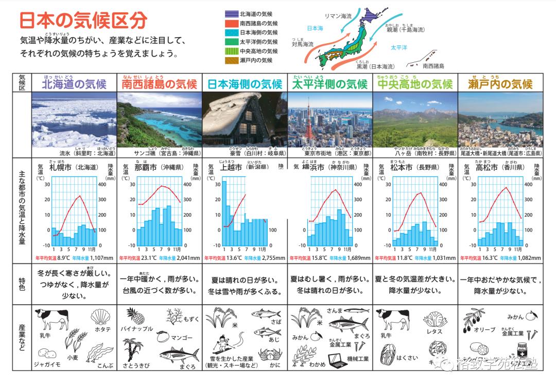 2023年4月生在留全部下达~!拿到在留后我们该做什么准备?