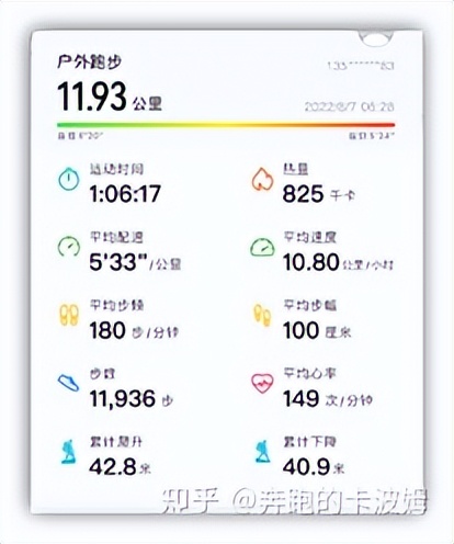 跑步怎么缩小步幅提高步频,跑步步幅和步频多少算正常