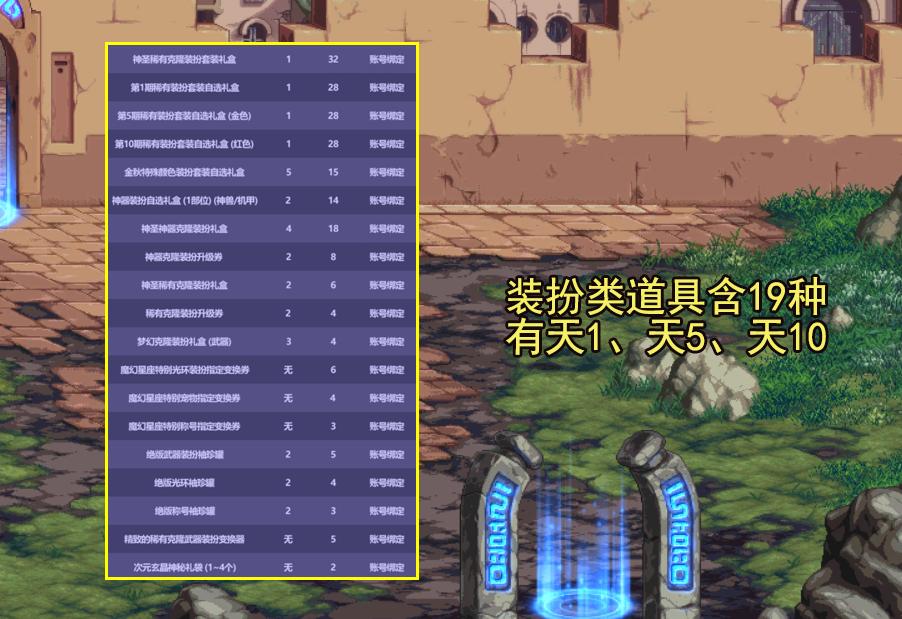 2021dnf国庆礼包武器装扮,dnf礼包宝珠大全