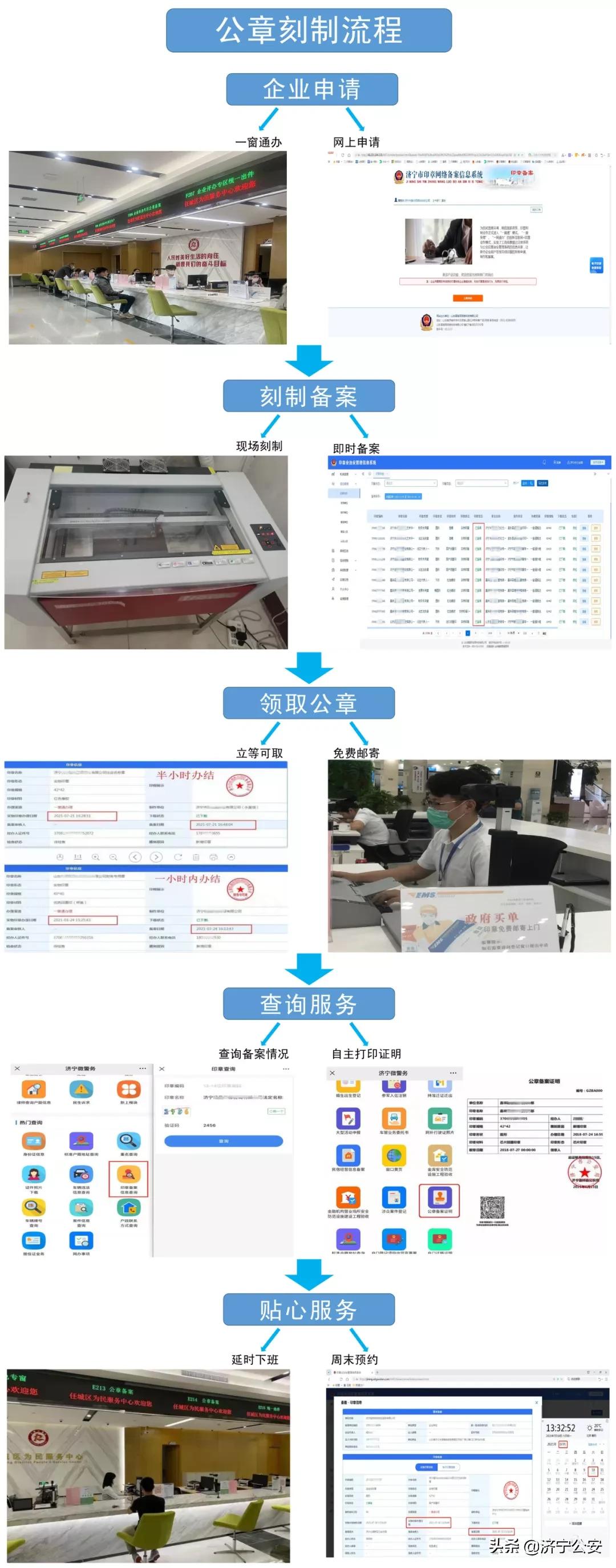 济宁市公安局围绕“小印章”做出服务经济发展“大文章”